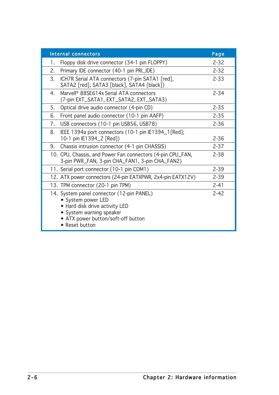 Asus P5WDG2 WS Professional User Manual | Page 32 / 170