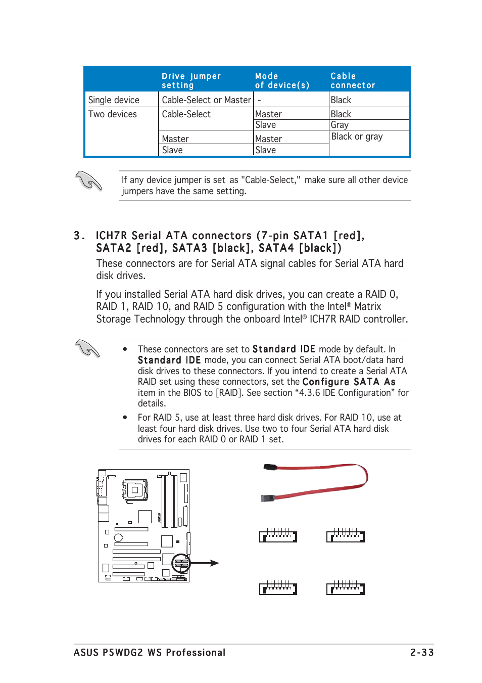 Ich7r raid controller, P5wdg2-ws pro sata connectors | Asus P5WDG2 WS Professional User Manual | Page 59 / 170