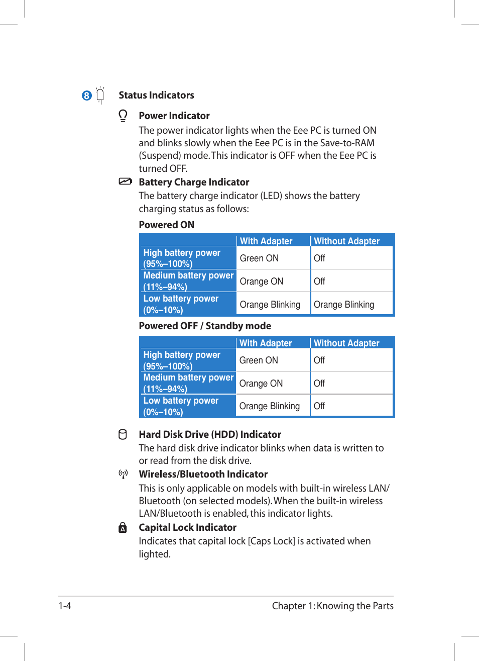 Asus Eee PC 1001PG User Manual | Page 12 / 62