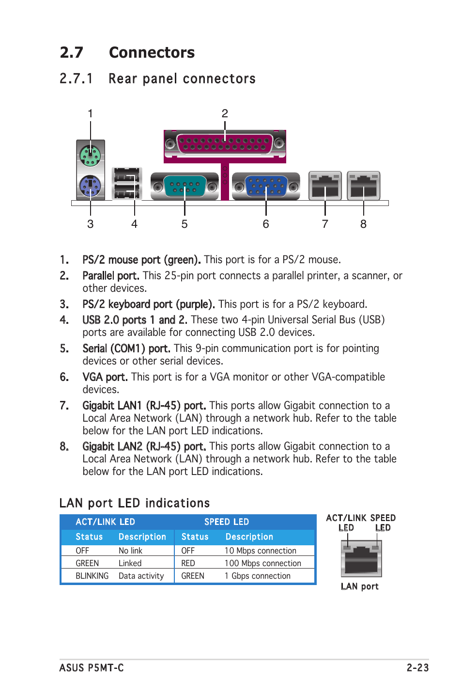 7 connectors, 1 rear panel connectors, Lan port led indications | Asus P5MT-C User Manual | Page 43 / 154