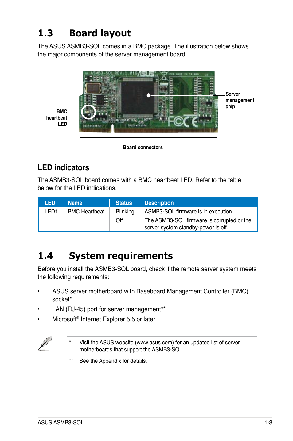 3 board layout, 4 system requirements, Led indicators | Asus ASMB3 User Manual | Page 13 / 62