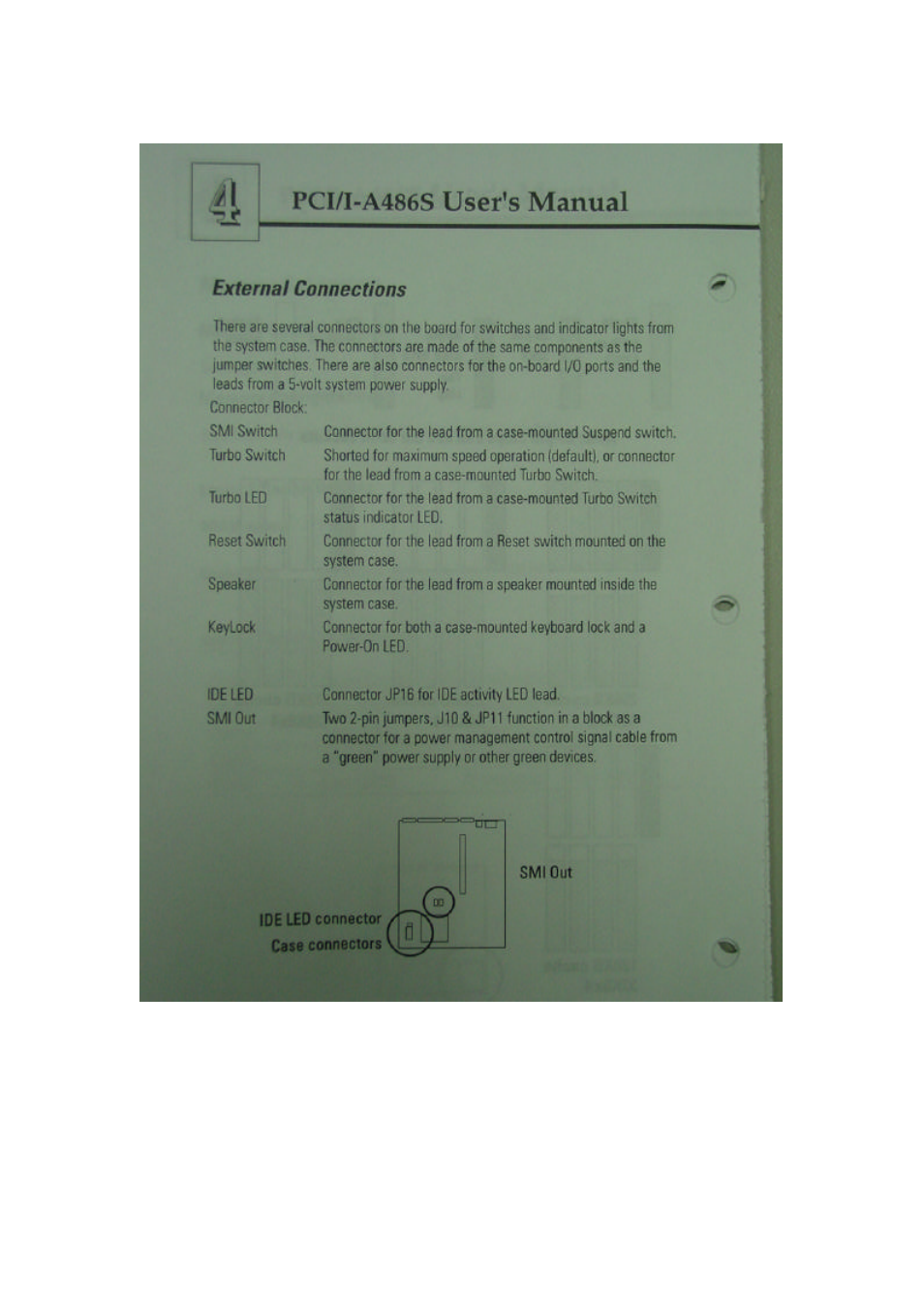 User's manual, Pci/i-a4s6s, Externai connections | Asus PCI/I-A486S User Manual | Page 13 / 20