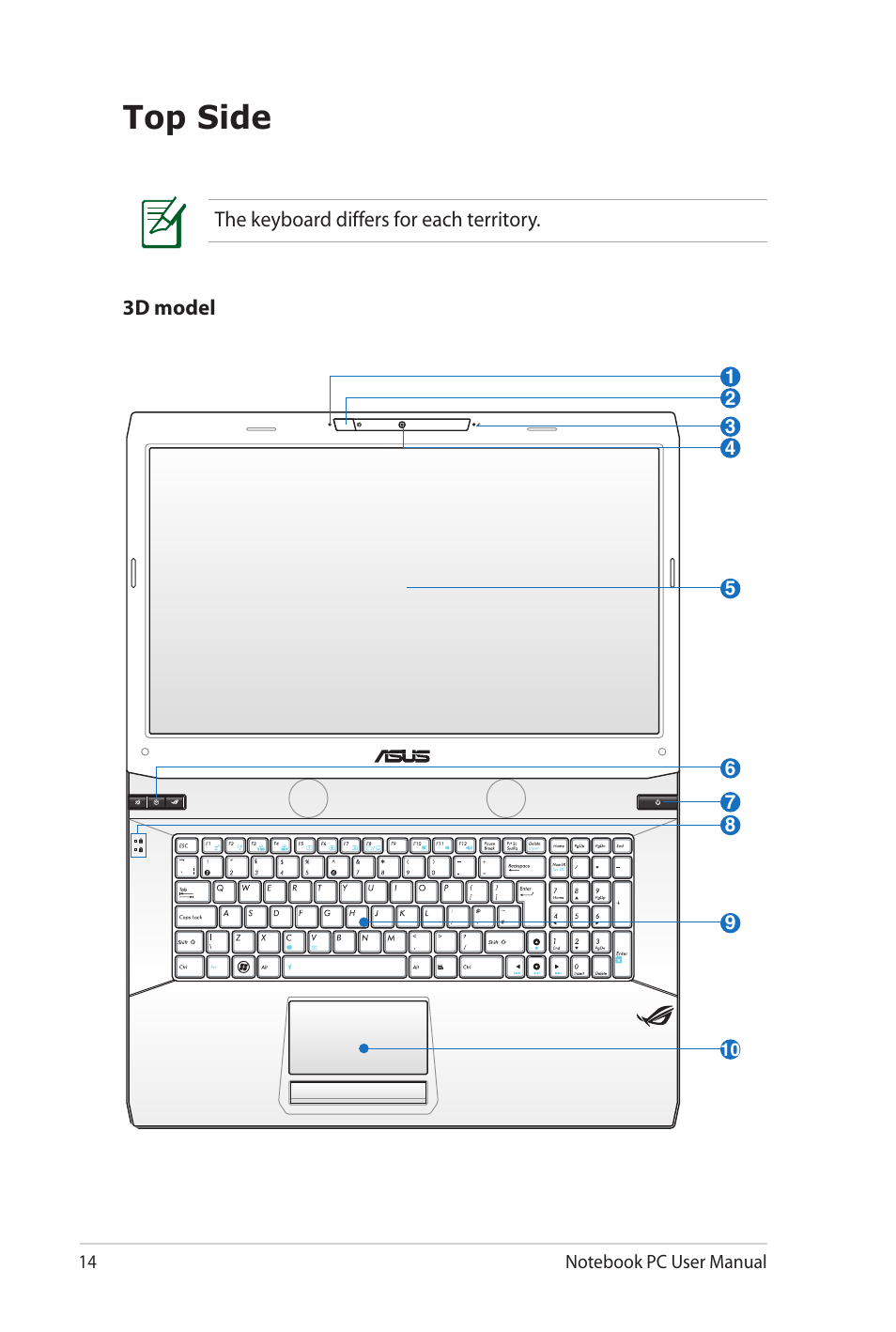 Top side | Asus G73Sw User Manual | Page 14 / 120