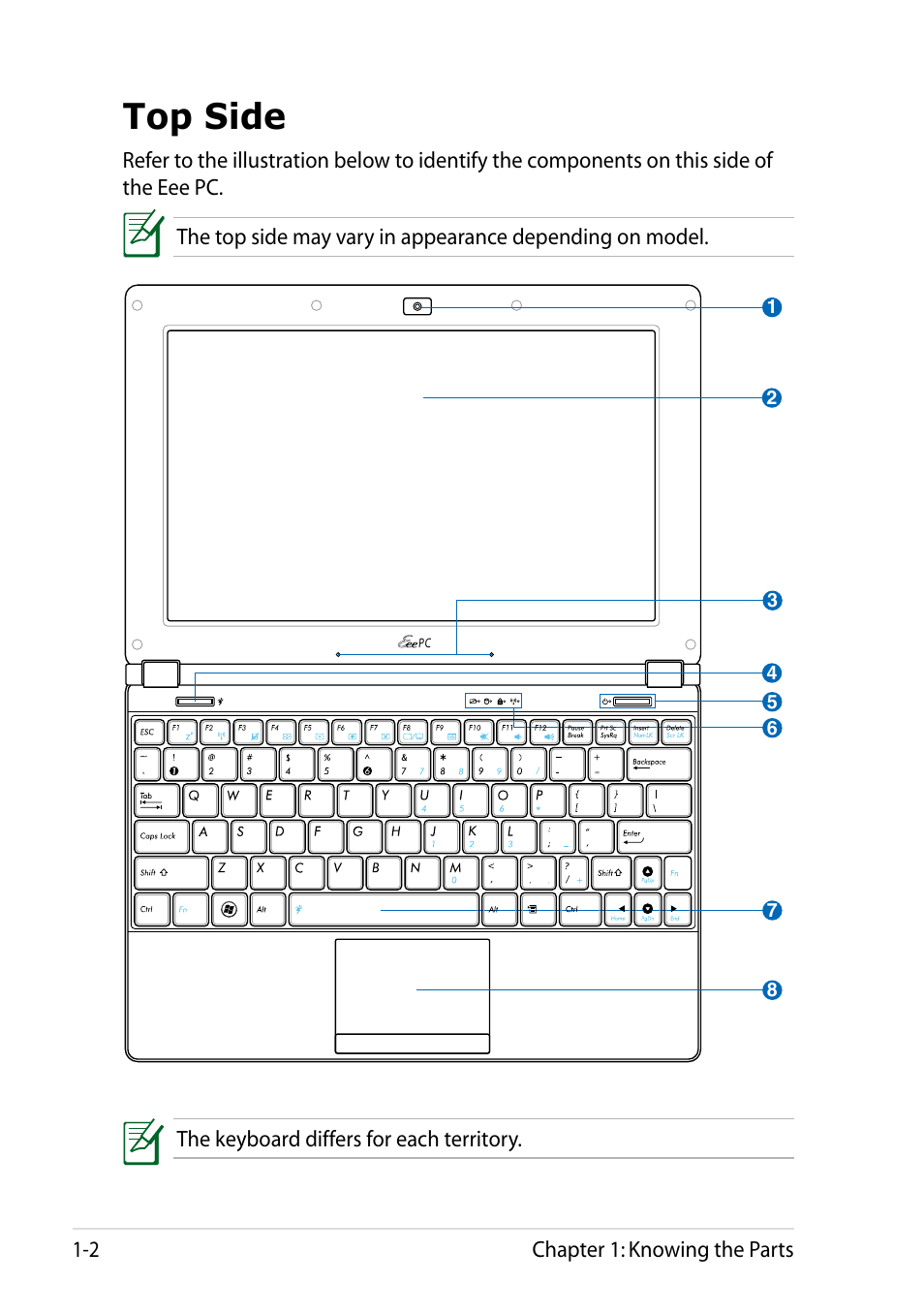 Top side, Top side -2 | Asus Eee PC 1002H User Manual | Page 10 / 60