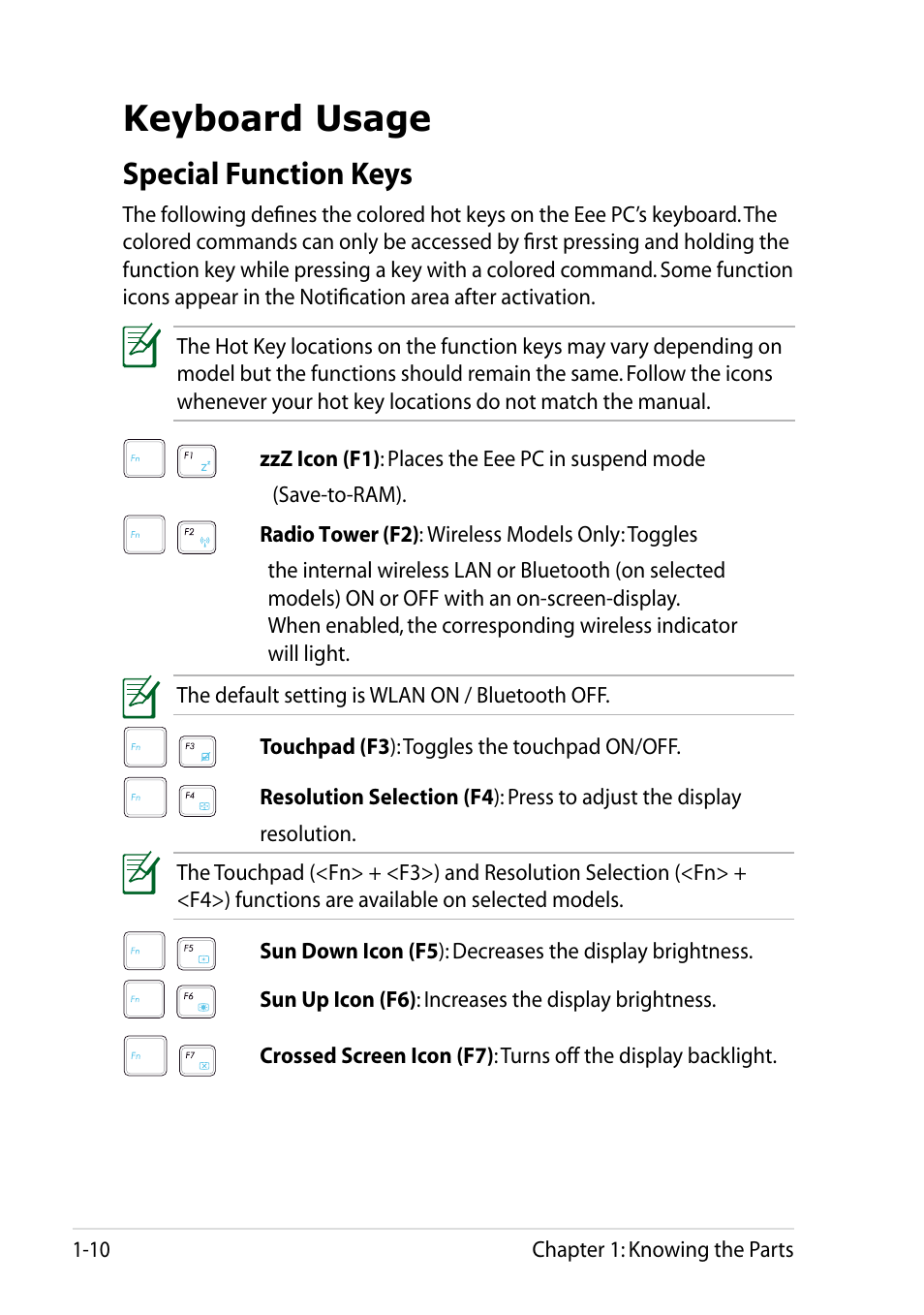 Keyboard usage, Special function keys, Keyboard usage -10 | Special function keys -10 | Asus Eee PC 1002H User Manual | Page 18 / 60