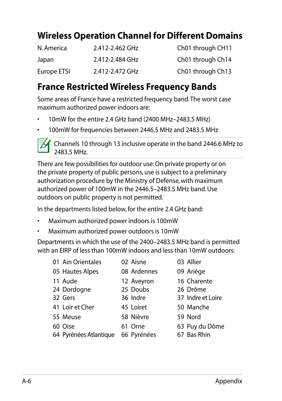 Wireless operation channel for different domains, France restricted wireless frequency bands | Asus Eee PC 1002H User Manual | Page 54 / 60