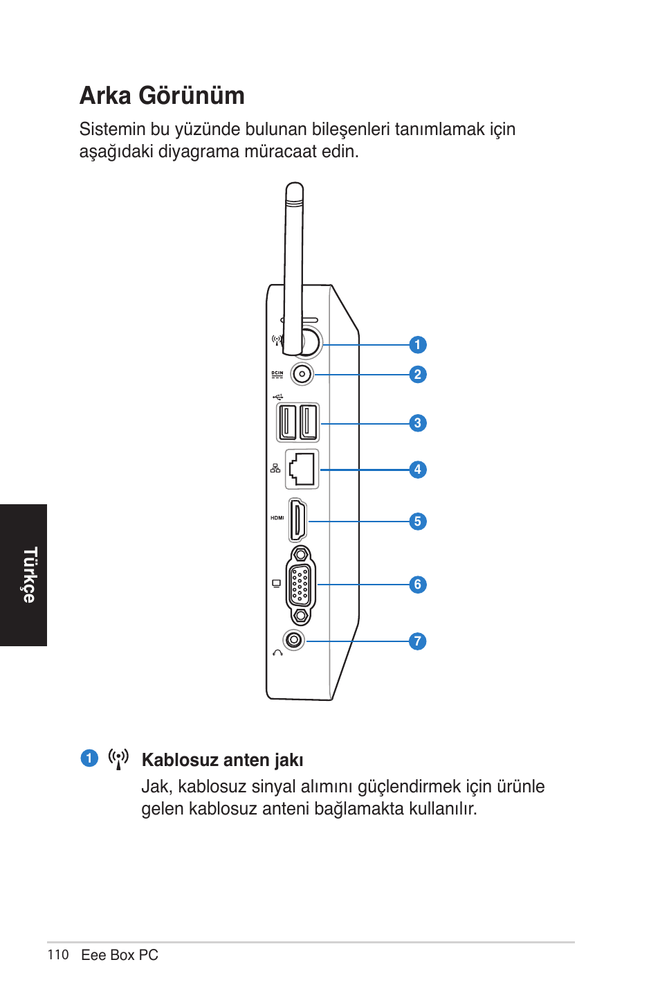 Arka görünüm | Asus EB1012 User Manual | Page 156 / 185