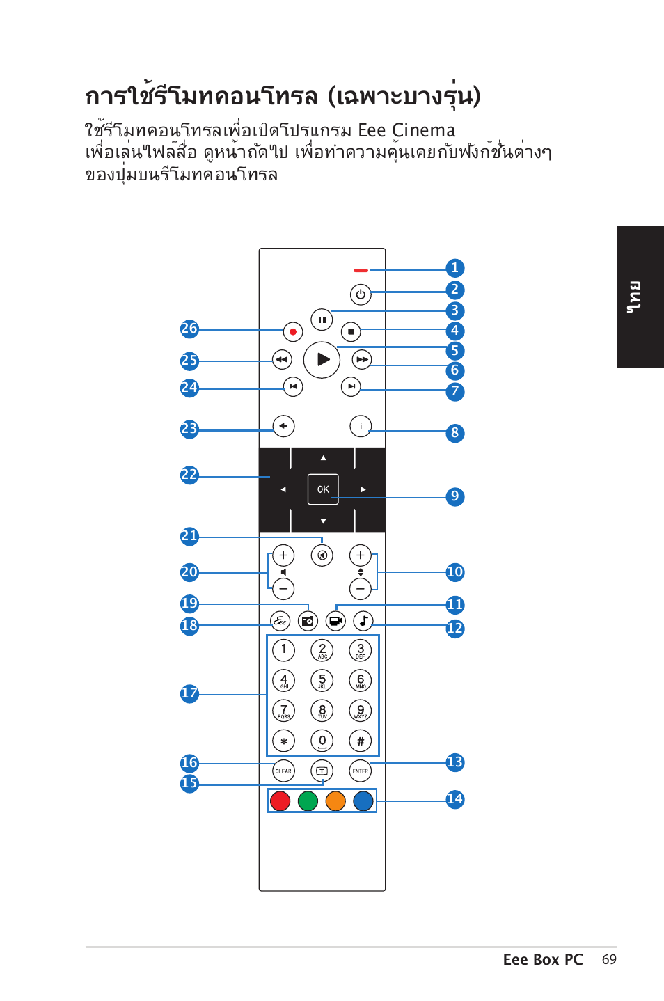 Using the remote control (on selected models), การใช้รีโมทคอนโทรล (เฉพาะบางรุ่น), กา�ใช้��โมทคอนโท�ล (เฉพาะบาง�ุ่น) | Asus EB1012 User Manual | Page 69 / 185