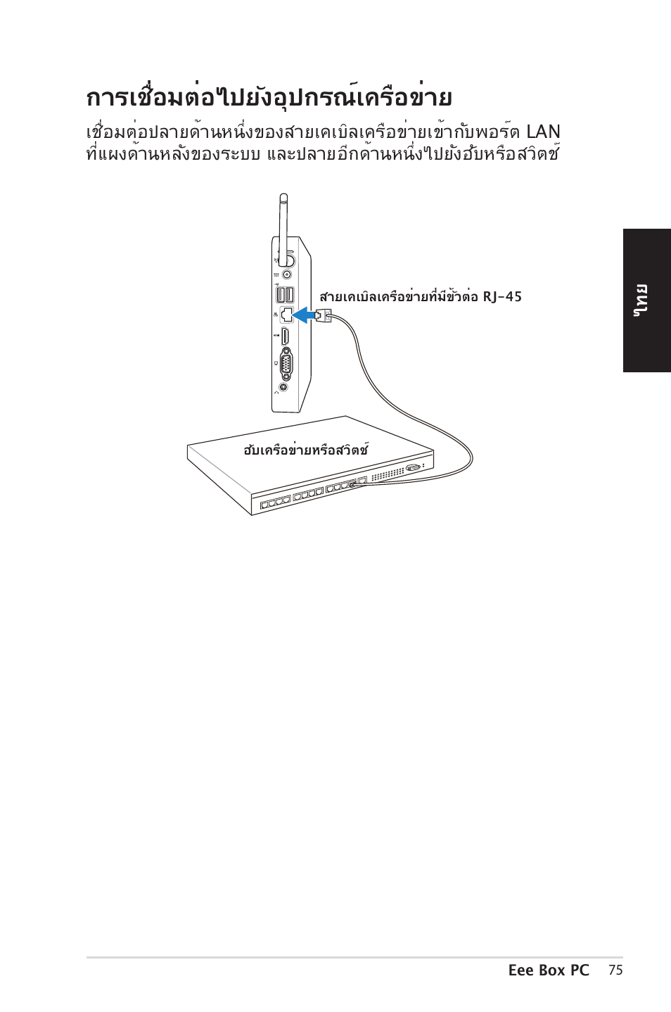 กา�เชื่อมต่อไปยังอุปก�ณ์เค�ือข่าย | Asus EB1012 User Manual | Page 75 / 185