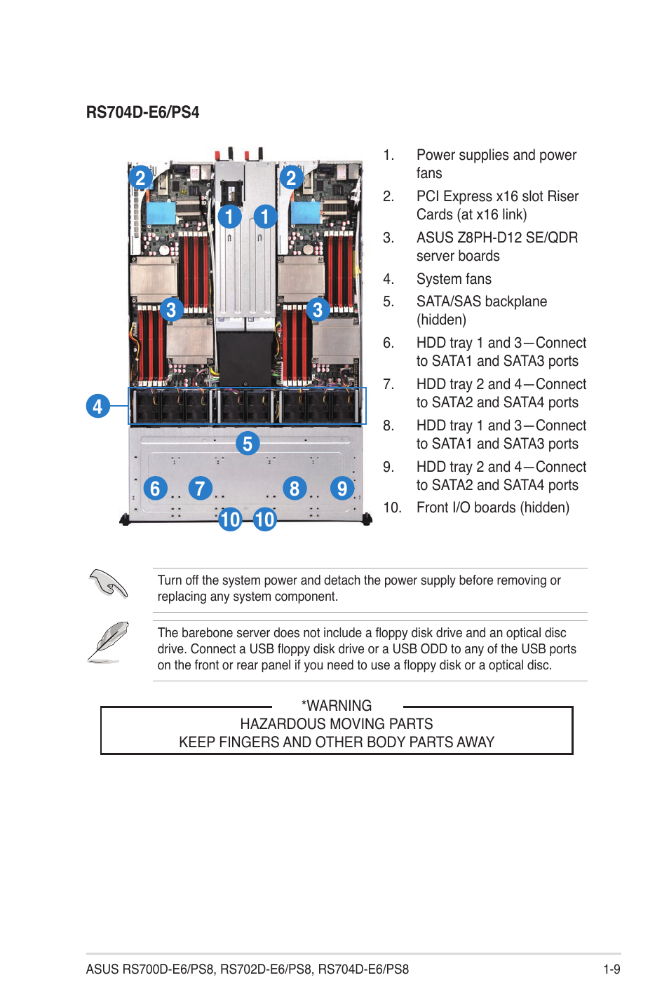 Asus RS704D-E6/PS8 User Manual | Page 19 / 164