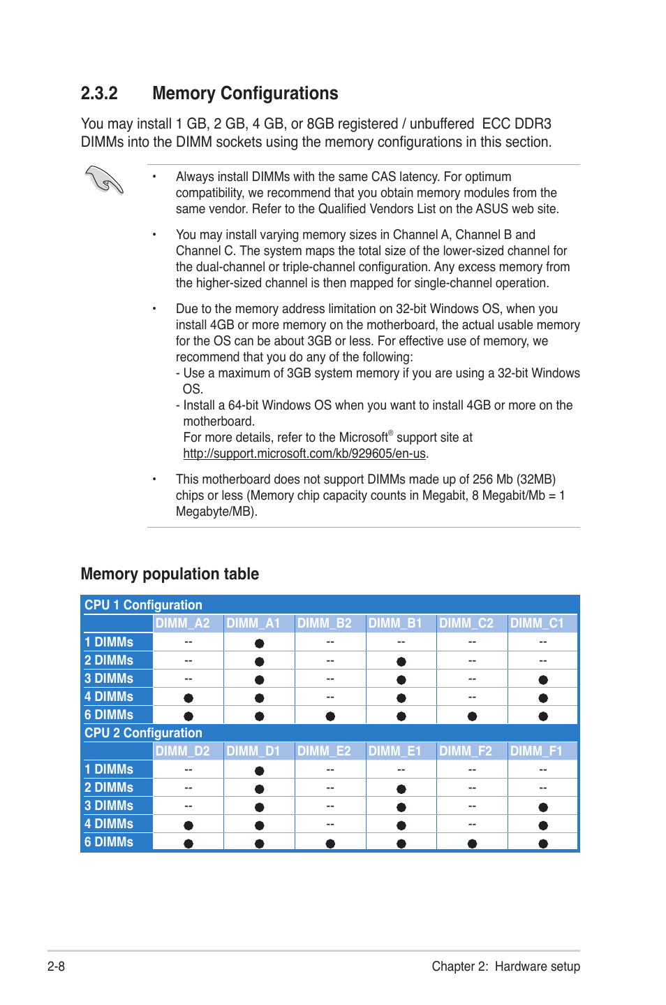 2 memory configurations, Memory configurations -8 | Asus RS704D-E6/PS8 User Manual | Page 28 / 164