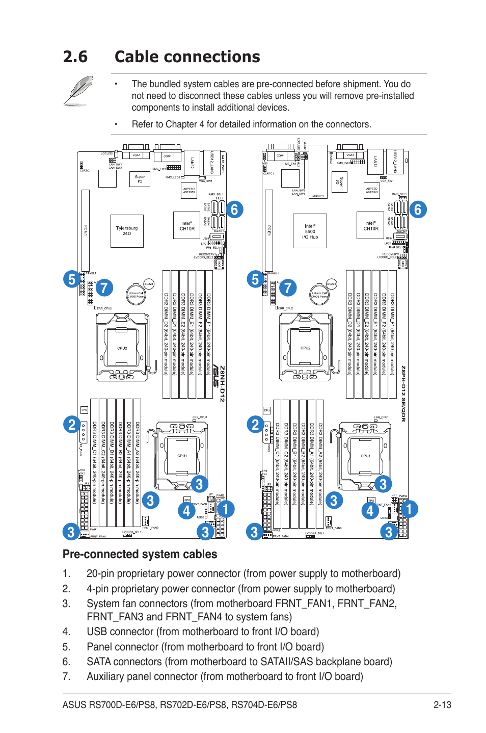 6 cable connections, Cable connections -13 | Asus RS704D-E6/PS8 User Manual | Page 33 / 164
