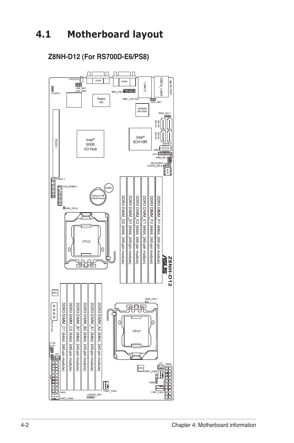 1 motherboard layout, Motherboard layout -2 | Asus RS704D-E6/PS8 User Manual | Page 46 / 164