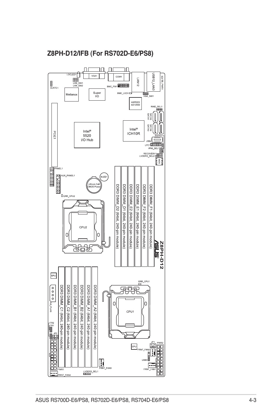 Asus RS704D-E6/PS8 User Manual | Page 47 / 164