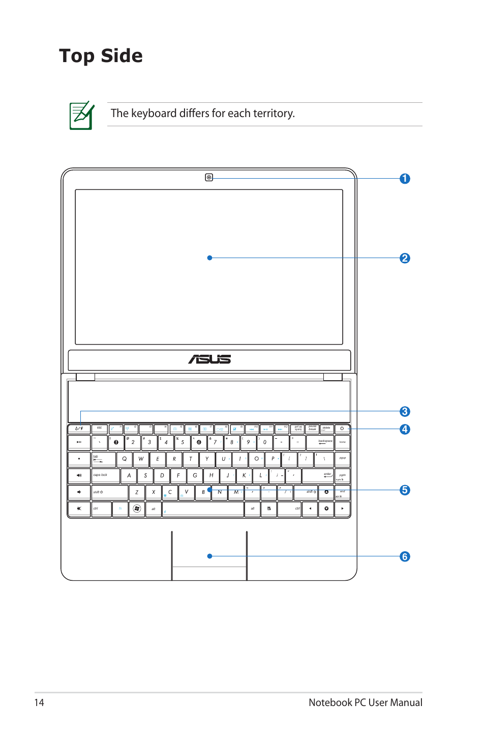 Top side, The keyboard differs for each territory | Asus X4KSL User Manual | Page 14 / 114