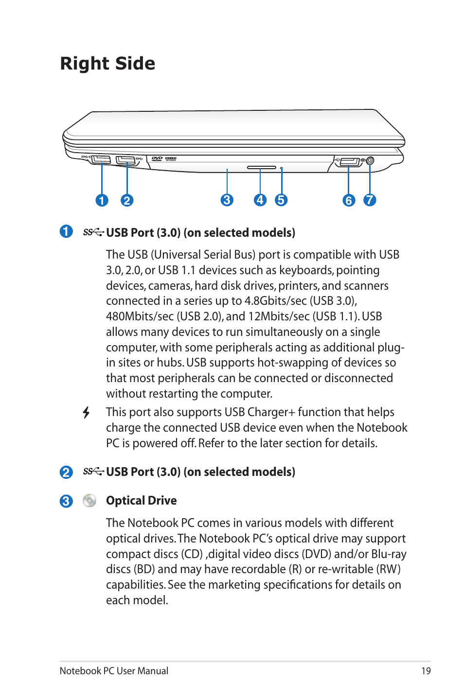 Right side | Asus X4KSL User Manual | Page 19 / 114