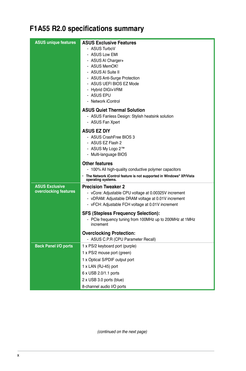 Asus F1A55 R2.0 User Manual | Page 10 / 76