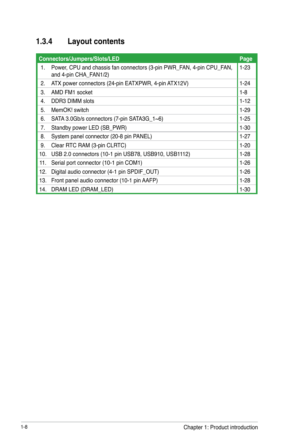 4 layout contents, Layout contents -8 | Asus F1A55 R2.0 User Manual | Page 20 / 76