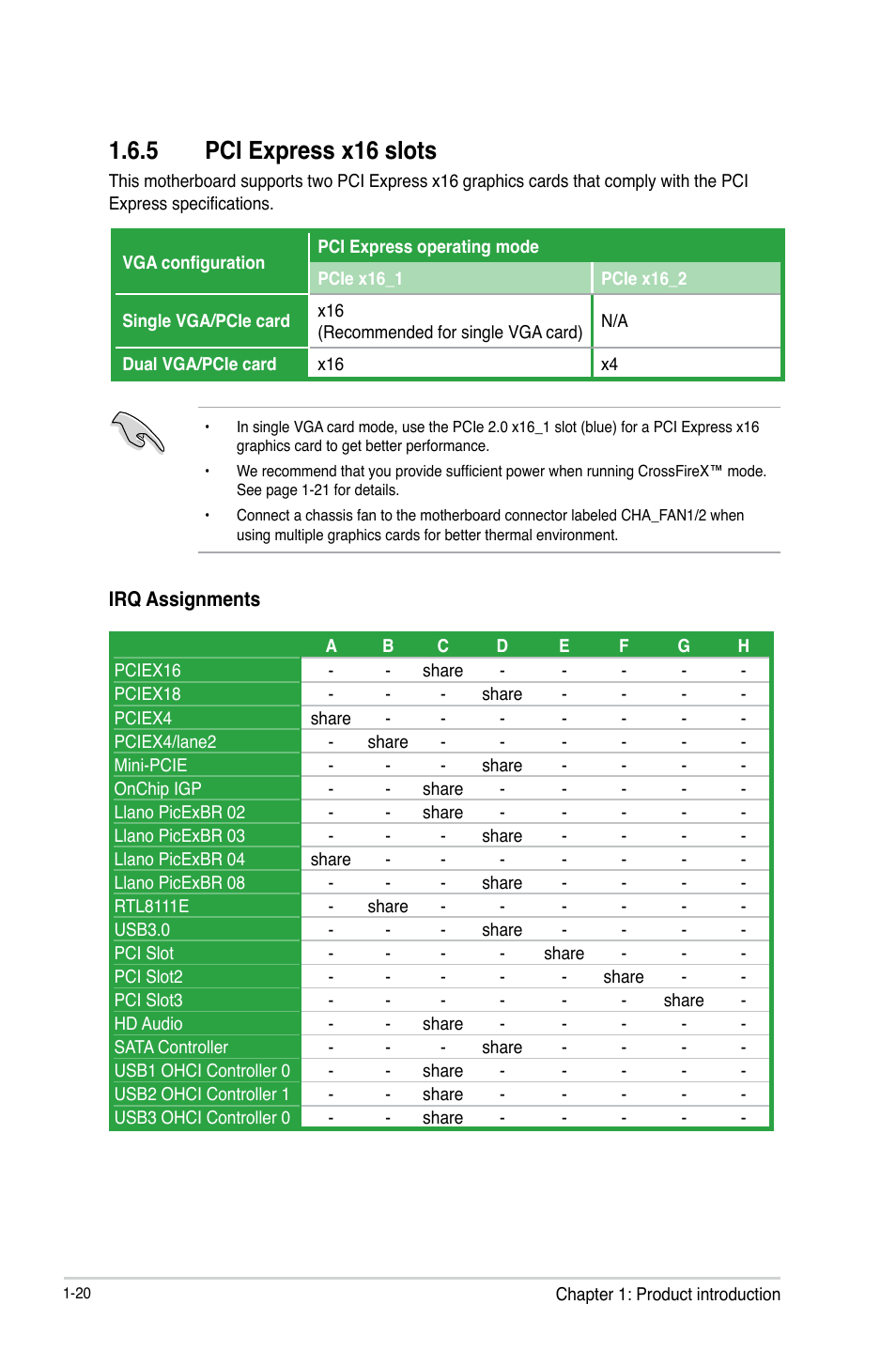 5 pci express x16 slots, Pci express x16 slots -20 | Asus F1A55 R2.0 User Manual | Page 32 / 76