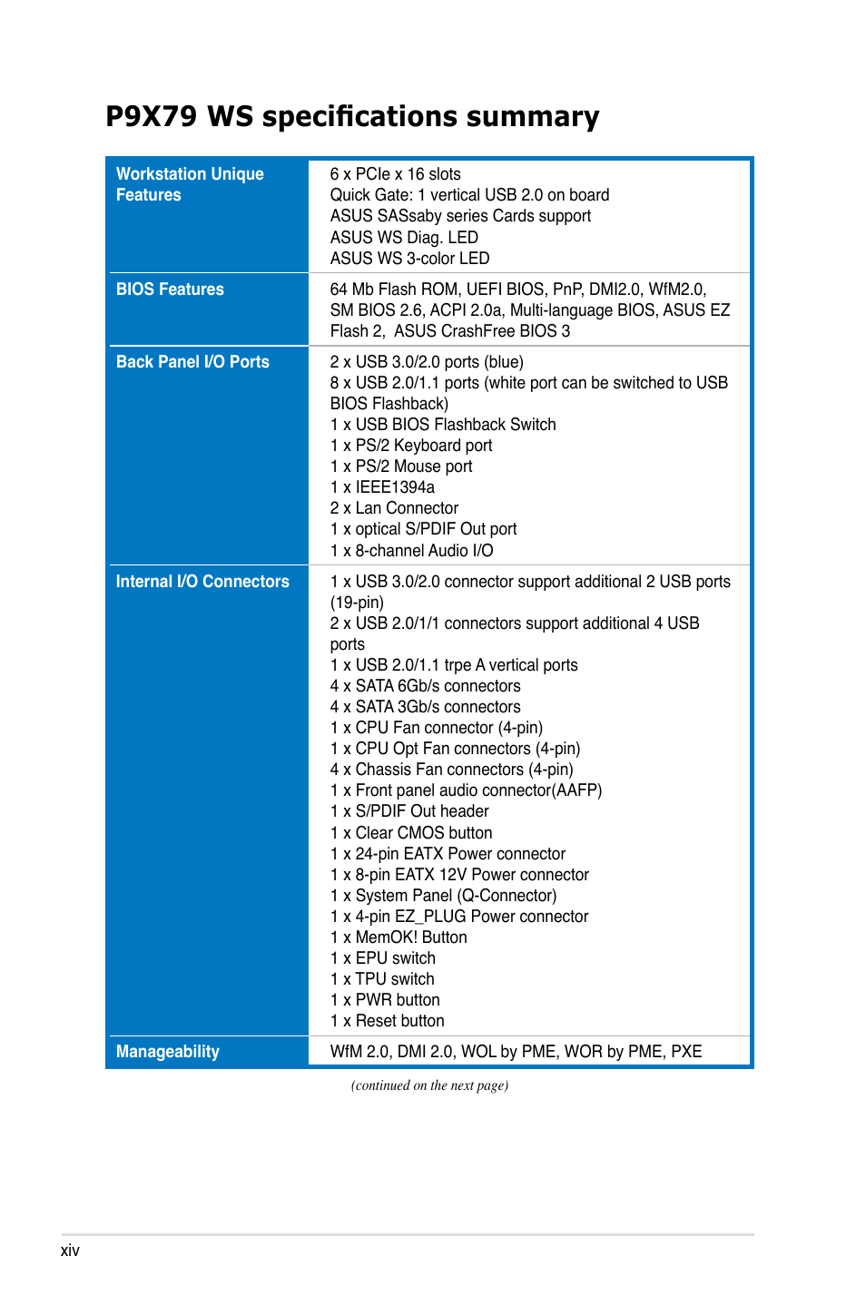 P9x79 ws specifications summary | Asus P9X79 WS User Manual | Page 14 / 186