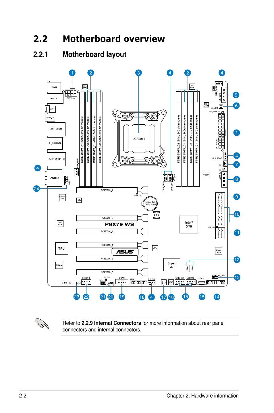 2 motherboard overview, 1 motherboard layout, Motherboard overview -2 2.2.1 | Motherboard layout -2 | Asus P9X79 WS User Manual | Page 30 / 186