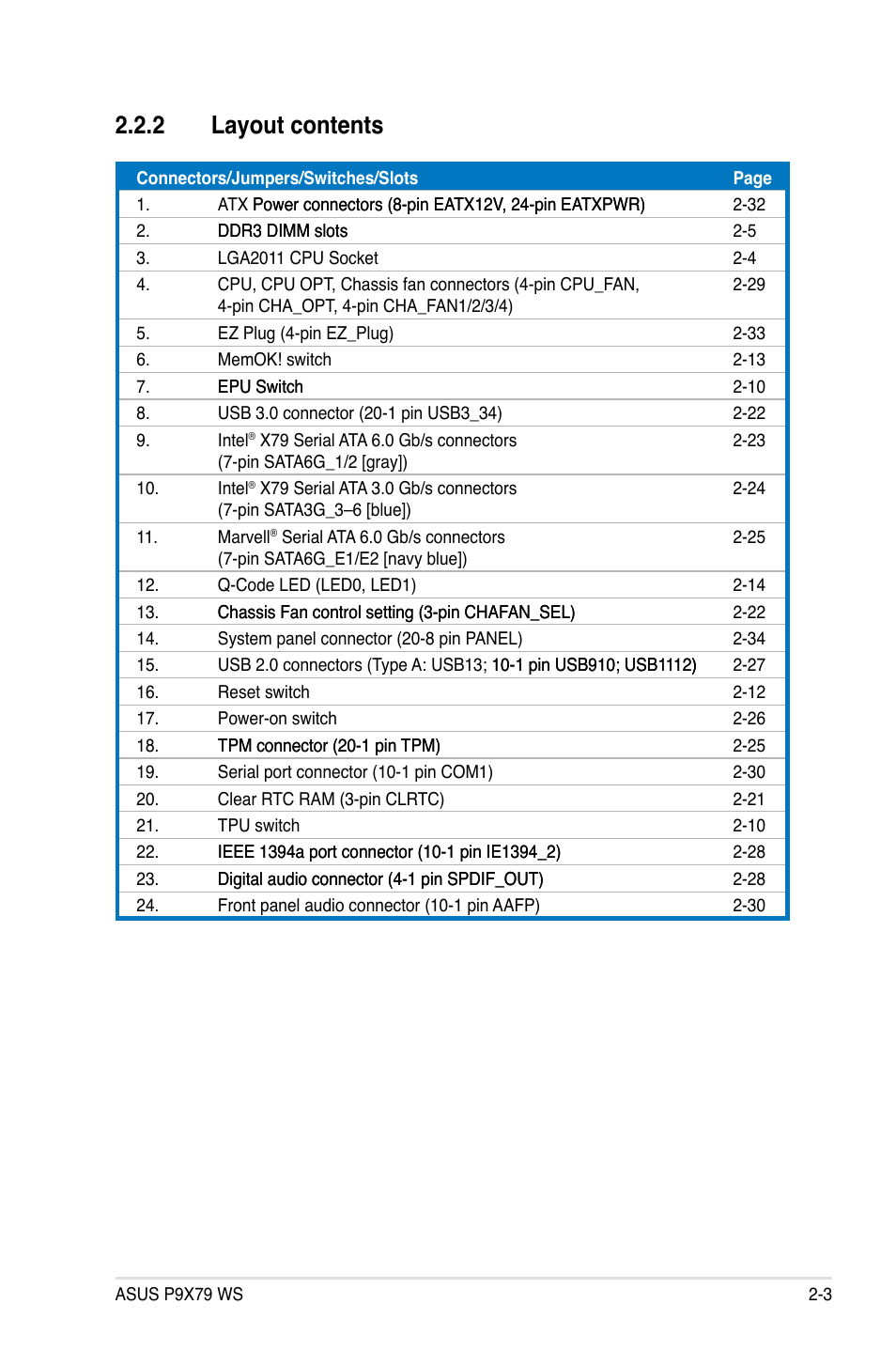 2 layout contents, Layout contents -3 | Asus P9X79 WS User Manual | Page 31 / 186