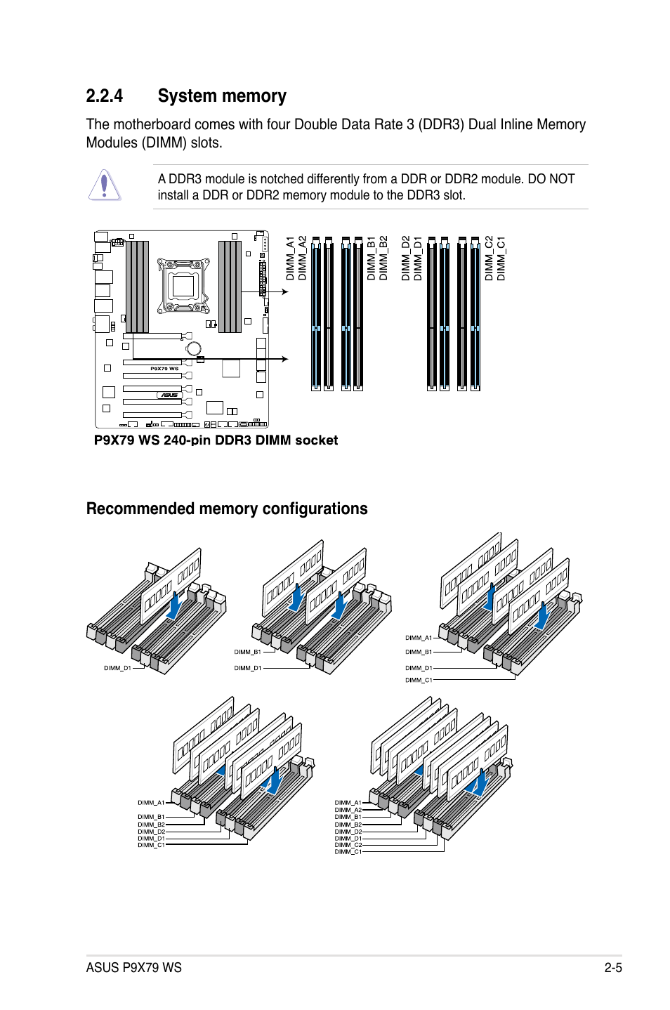 4 system memory, System memory -5 | Asus P9X79 WS User Manual | Page 33 / 186