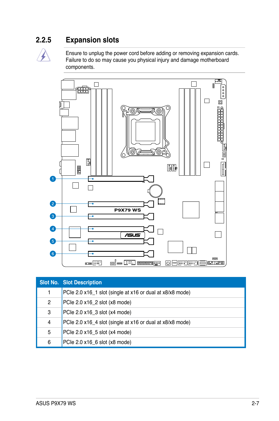 5 expansion slots, Expansion slots -7 | Asus P9X79 WS User Manual | Page 35 / 186