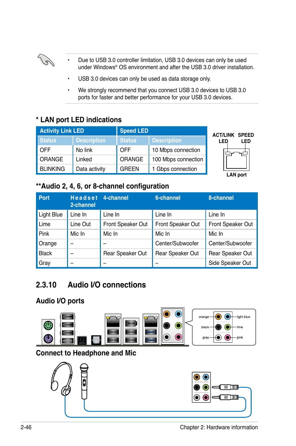 10 audio i/o connections, 10 audio i/o connections -46, Audio 2, 4, 6, or 8-channel configuration | Lan port led indications, Audio i/o ports connect to headphone and mic | Asus P9X79 WS User Manual | Page 74 / 186