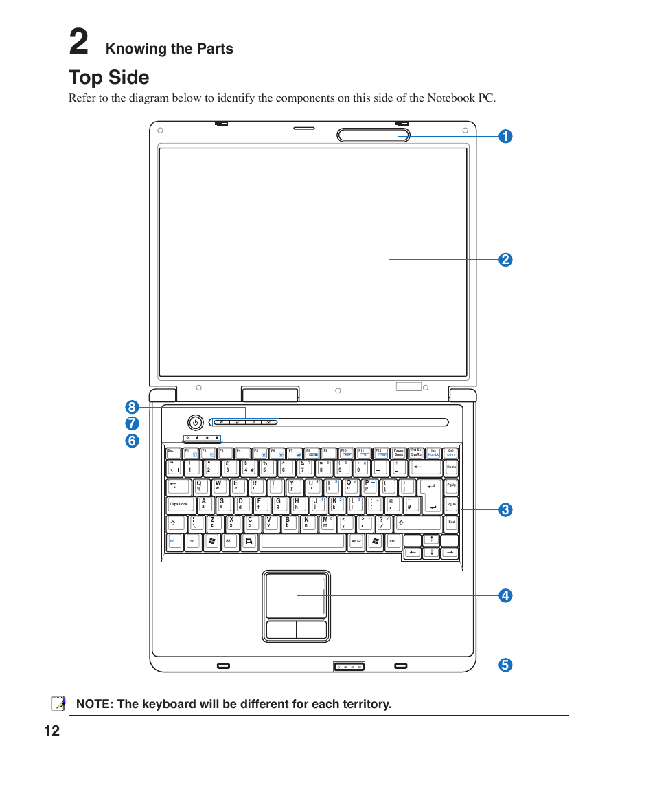 Top side, Knowing the parts | Asus Z91FR User Manual | Page 12 / 65