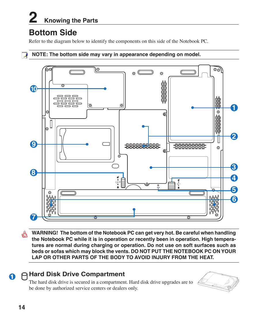 Bottom side | Asus Z91FR User Manual | Page 14 / 65