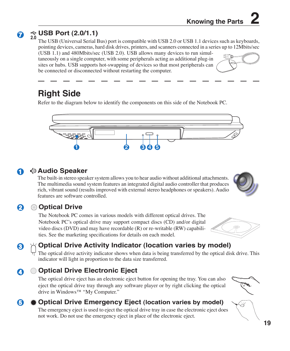 Right side | Asus Z91FR User Manual | Page 19 / 65