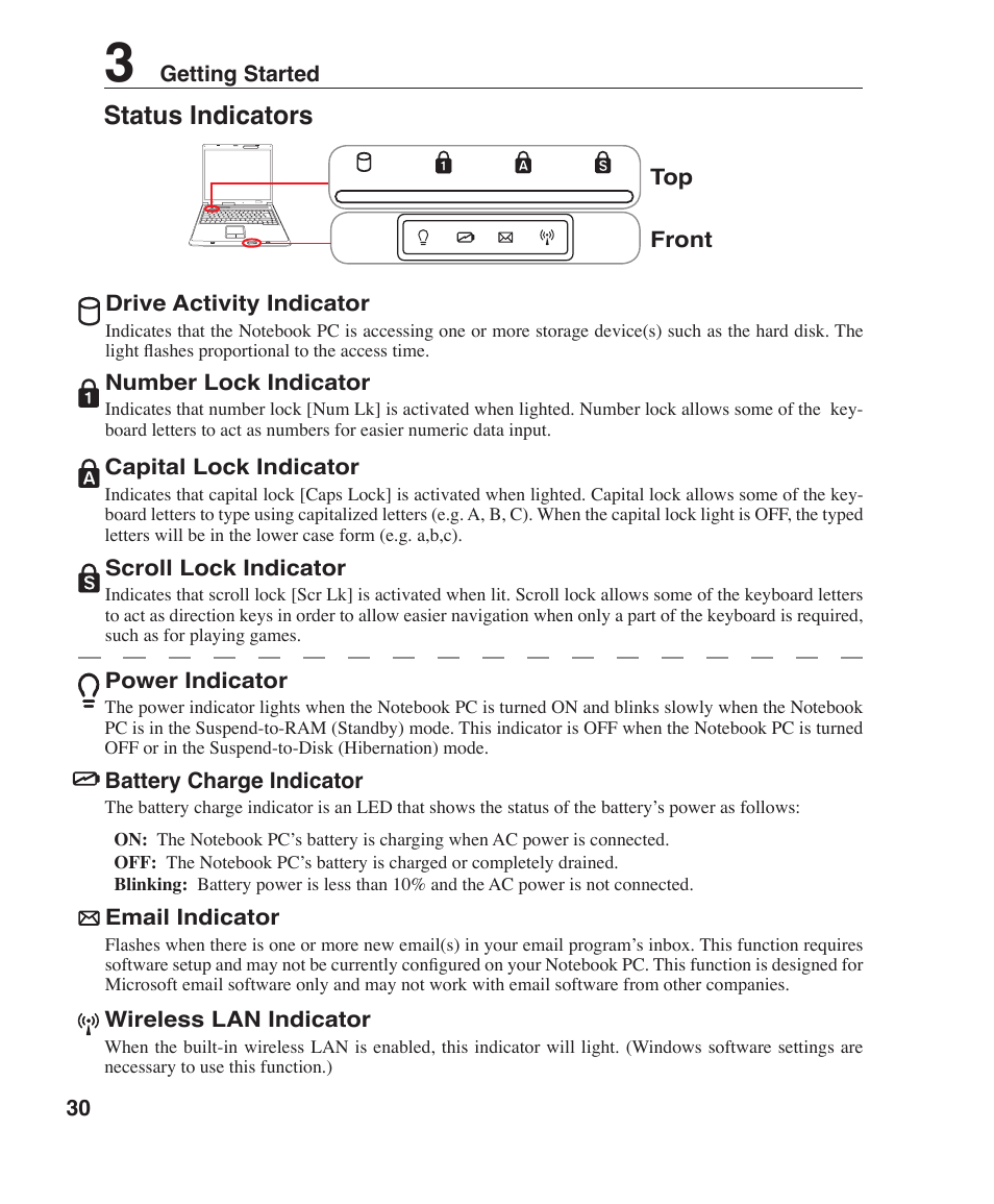 Status indicators | Asus Z91FR User Manual | Page 30 / 65