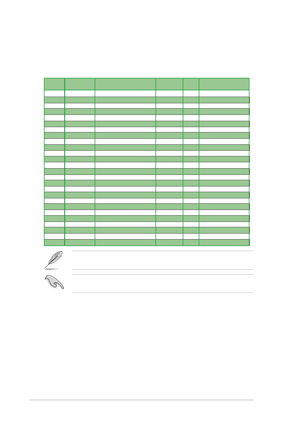 Ddr qualified vendor list, Table 2 ddr400 qualified vendor list (qvl), 12 chapter 1: product introduction | Asus K8V User Manual | Page 22 / 92
