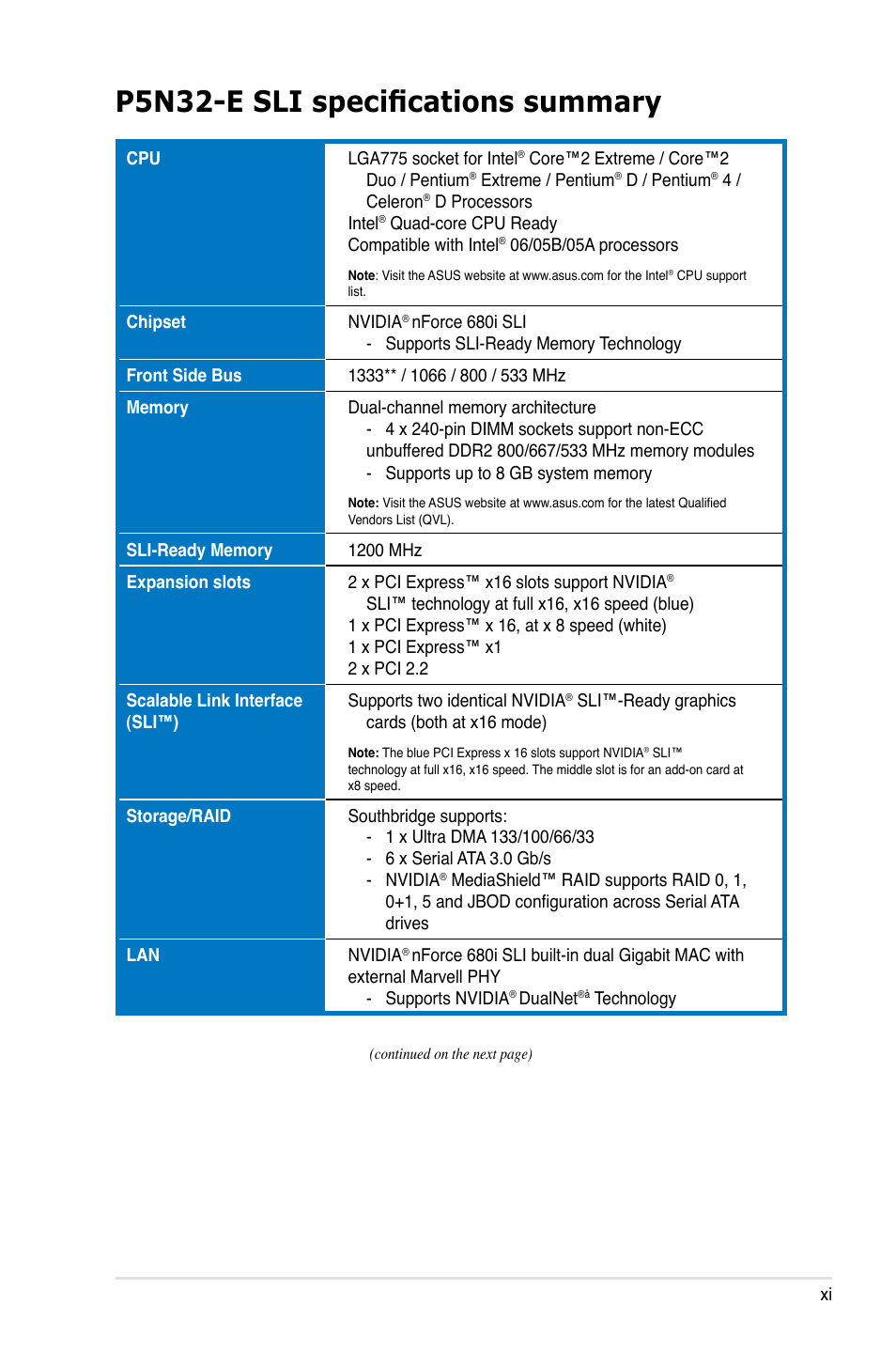 P5n32-e sli specifications summary | Asus P5N32-E SLI User Manual | Page 11 / 158