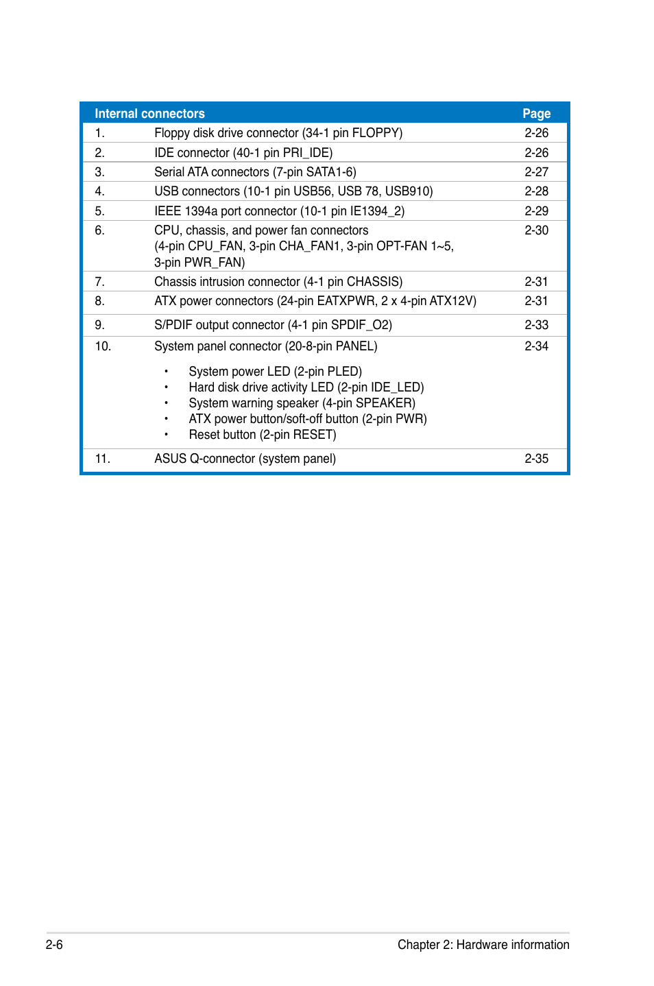 Asus P5N32-E SLI User Manual | Page 32 / 158