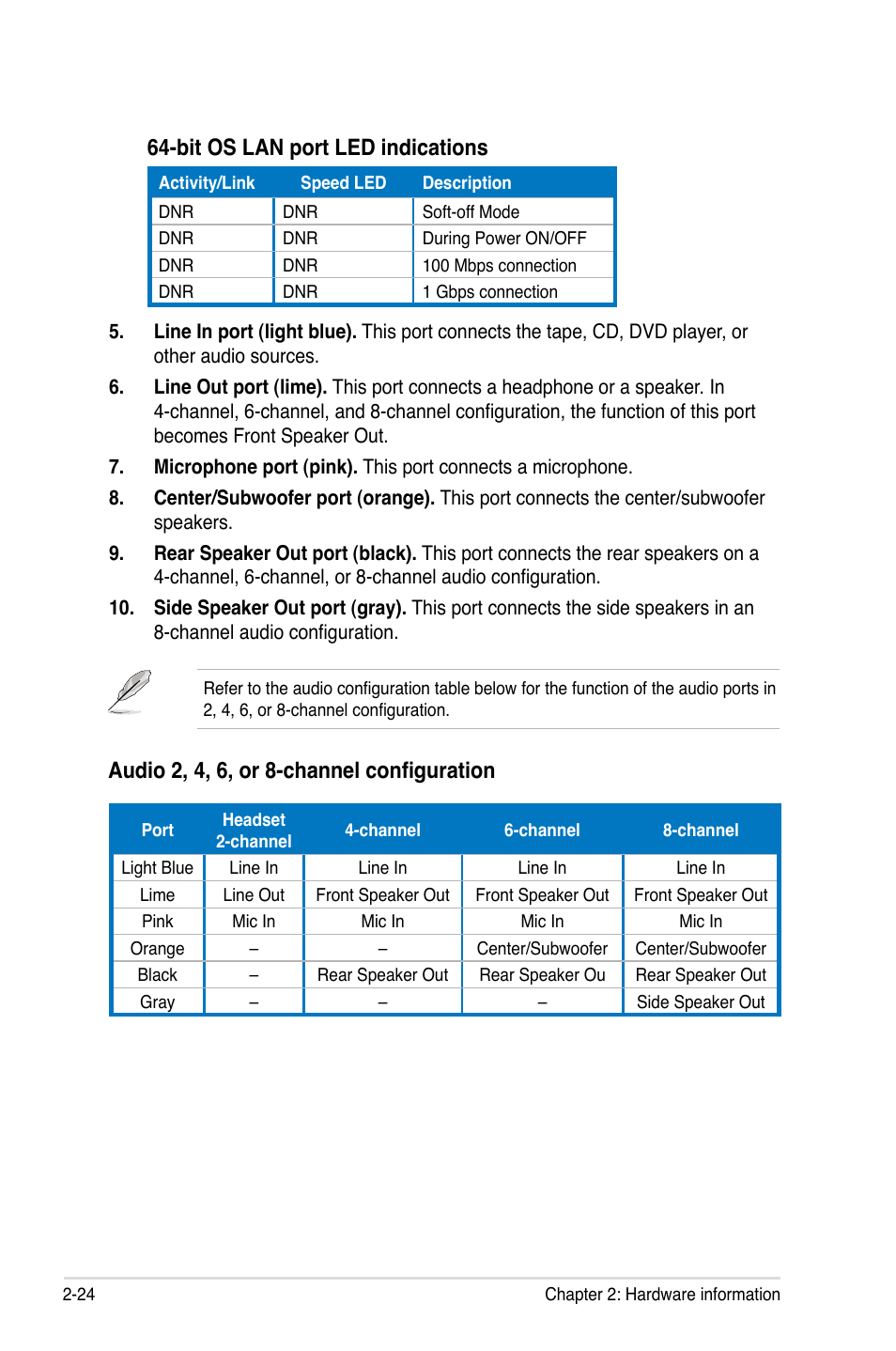 Bit os lan port led indications, Audio 2, 4, 6, or 8-channel configuration | Asus P5N32-E SLI User Manual | Page 50 / 158