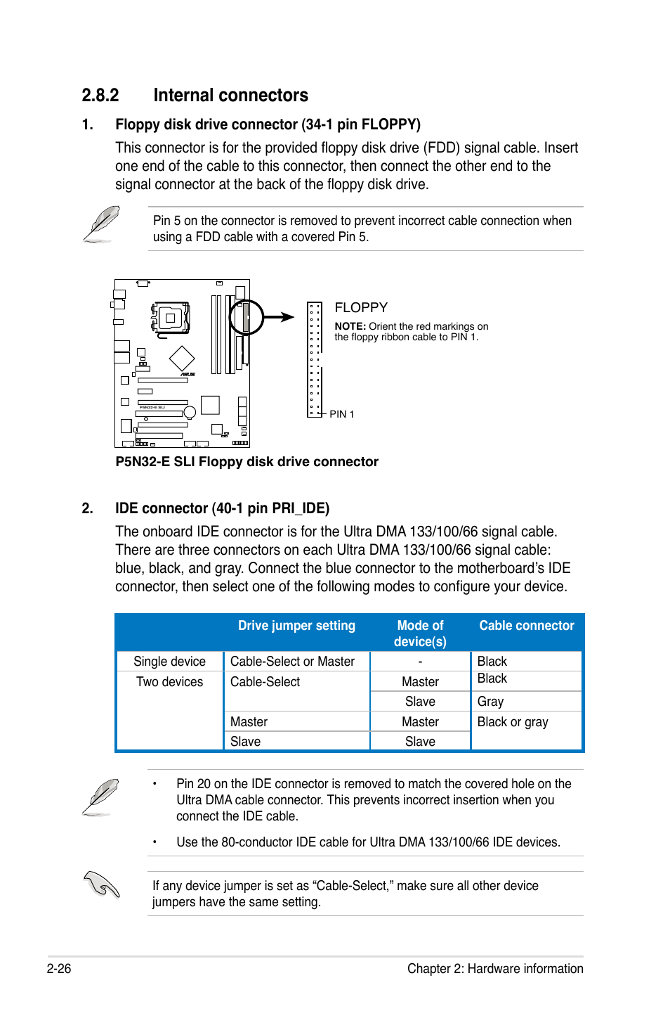 2 internal connectors | Asus P5N32-E SLI User Manual | Page 52 / 158