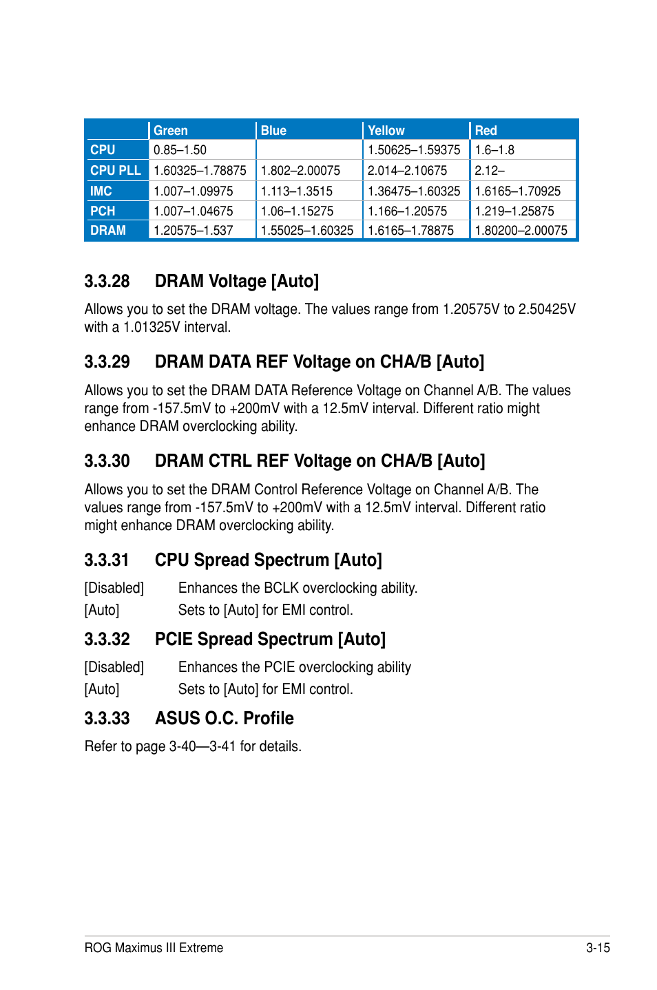 28 dram voltage [auto, 29 dram data ref voltage on cha/b [auto, 30 dram ctrl ref voltage on cha/b [auto | 31 cpu spread spectrum [auto, 32 pcie spread spectrum [auto, 33 asus o.c. profile | Asus Maximus III Extreme User Manual | Page 99 / 180