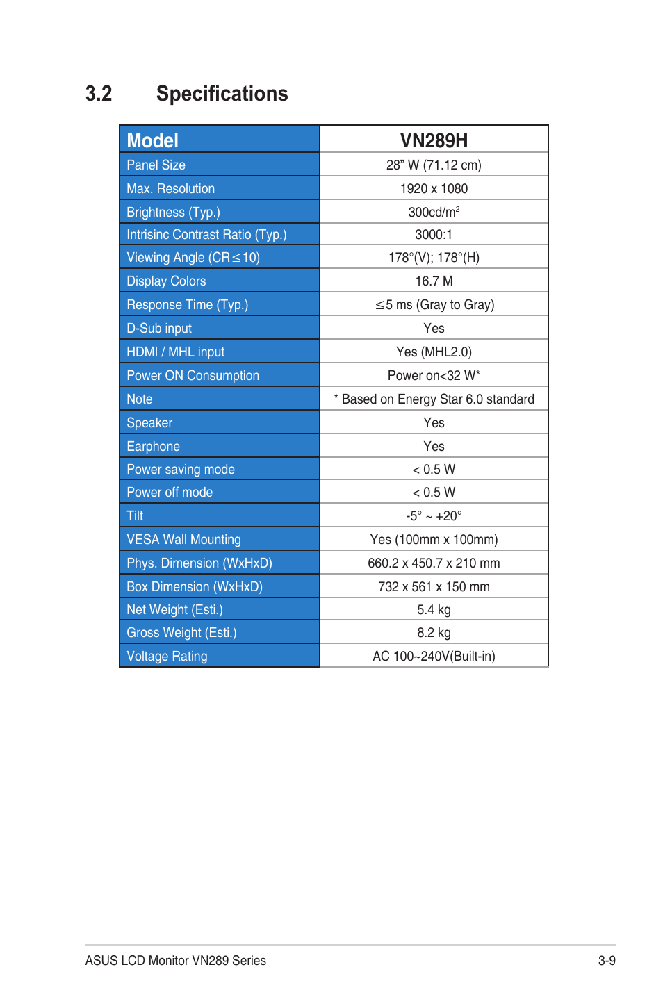 2 specifications, Specifications -9, Model vn289h | Asus VN289H User Manual | Page 23 / 25