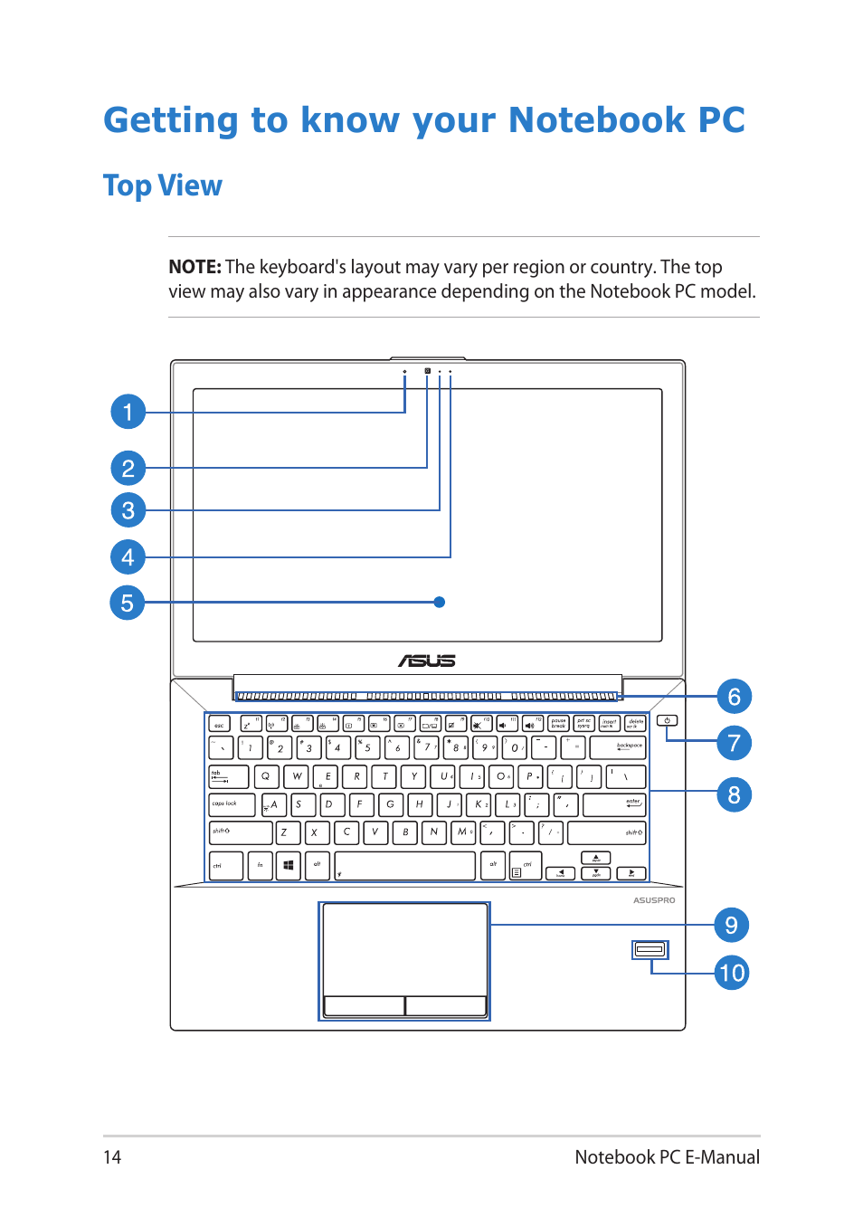 Getting to know your notebook pc, Top view | Asus BU401LG User Manual | Page 14 / 132