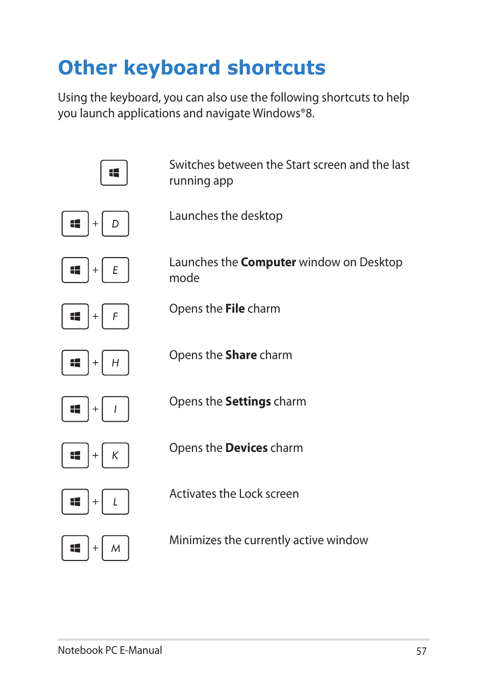 Other keyboard shortcuts | Asus BU401LG User Manual | Page 57 / 132