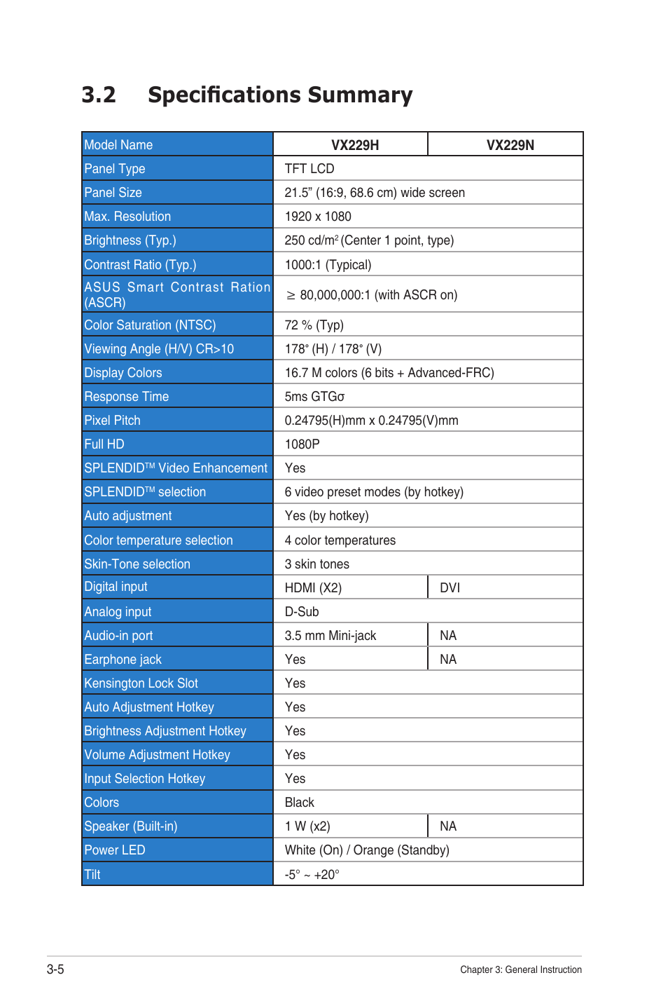 2 specifications summary, Specifications summary -5 | Asus VX229N User Manual | Page 23 / 26