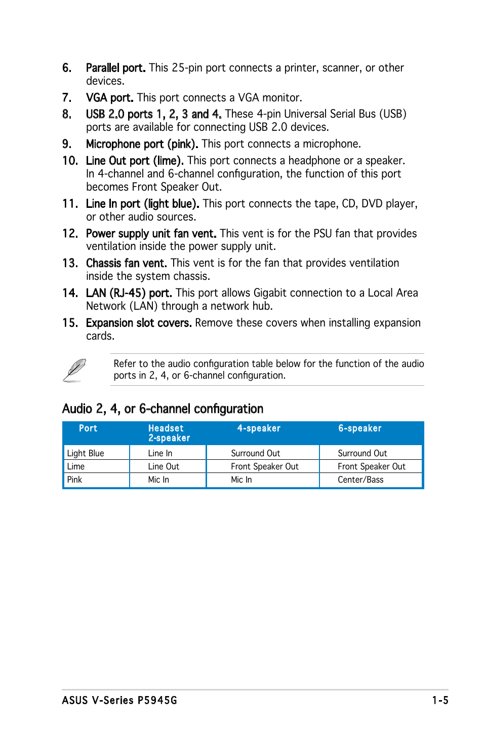 Audio 2, 4, or 6-channel configuration | Asus V3-P5945G User Manual | Page 15 / 103