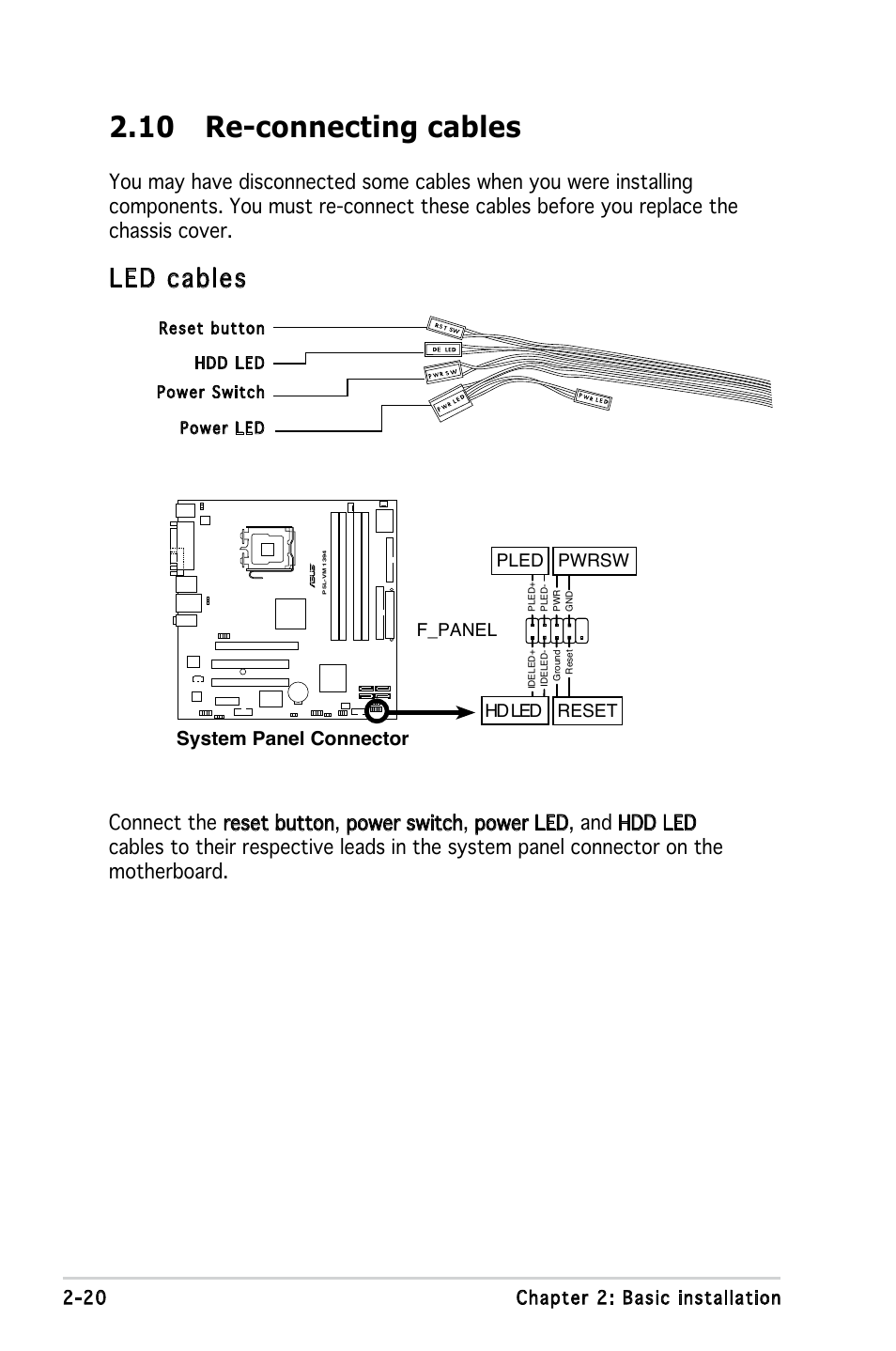 10 re-connecting cables, Led cables, System panel connector | Asus V3-P5945G User Manual | Page 38 / 103