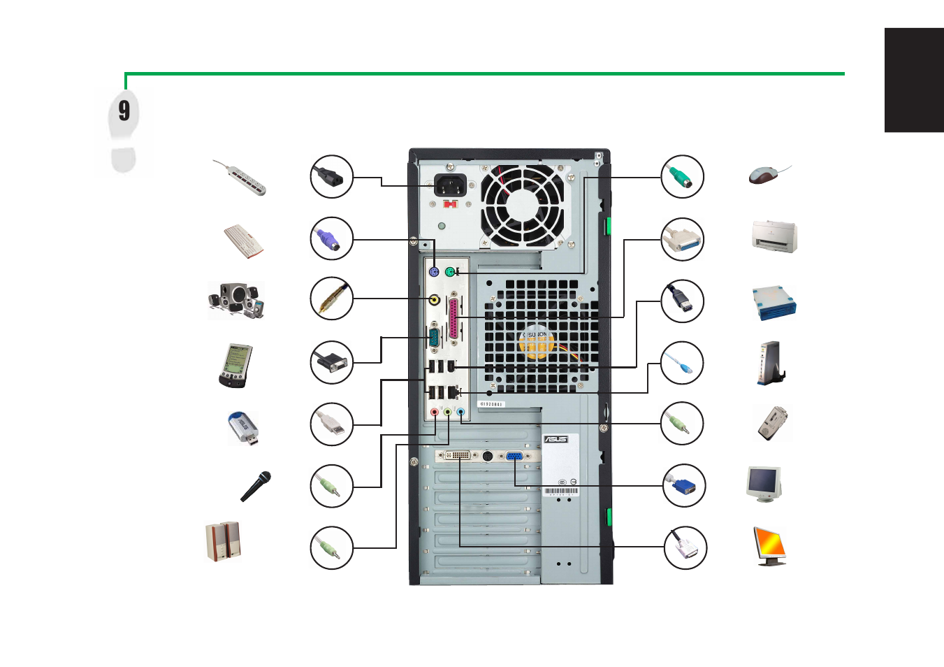 Connect the peripherals and accessories | Asus A8V Deluxe User Manual | Page 9 / 10