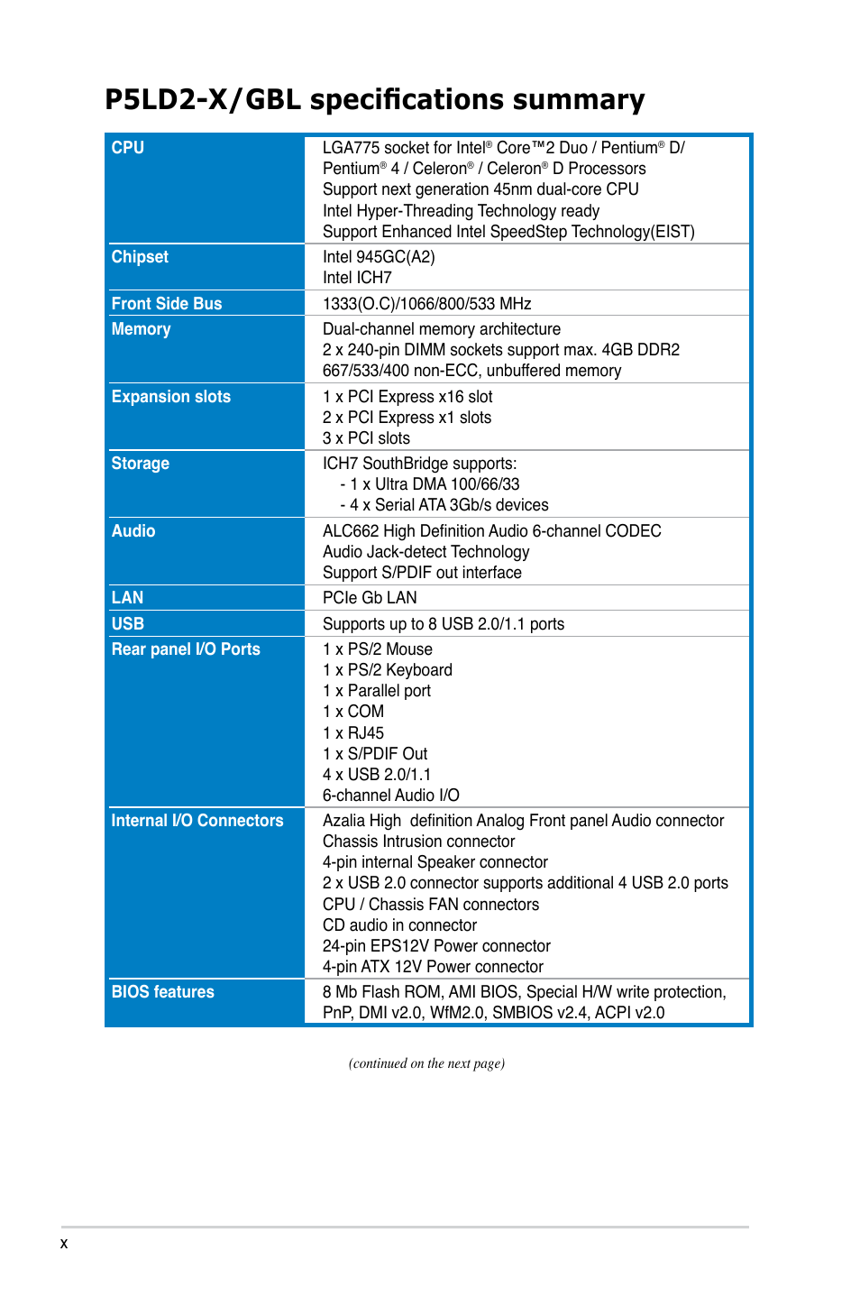 P5ld2-x/gbl specifications summary | Asus P5LD2-X/GBL User Manual | Page 10 / 112