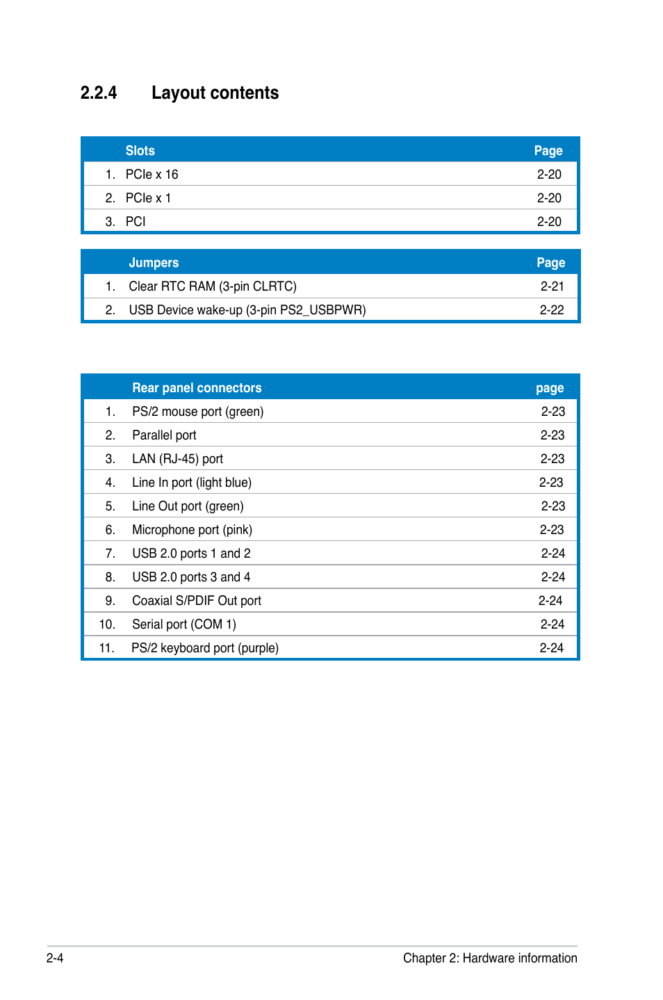 4 layout contents | Asus P5LD2-X/GBL User Manual | Page 26 / 112