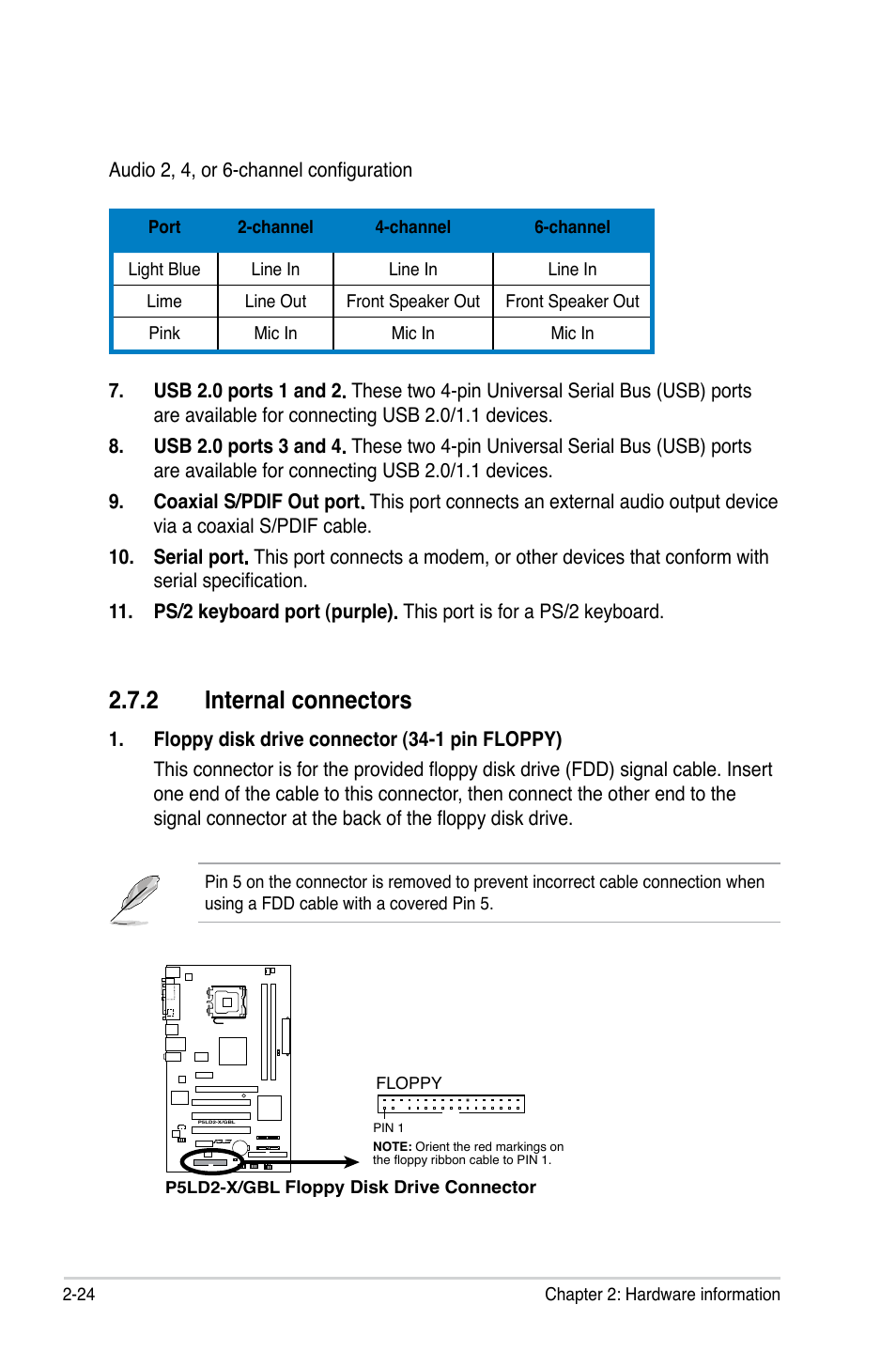 2 internal connectors | Asus P5LD2-X/GBL User Manual | Page 46 / 112