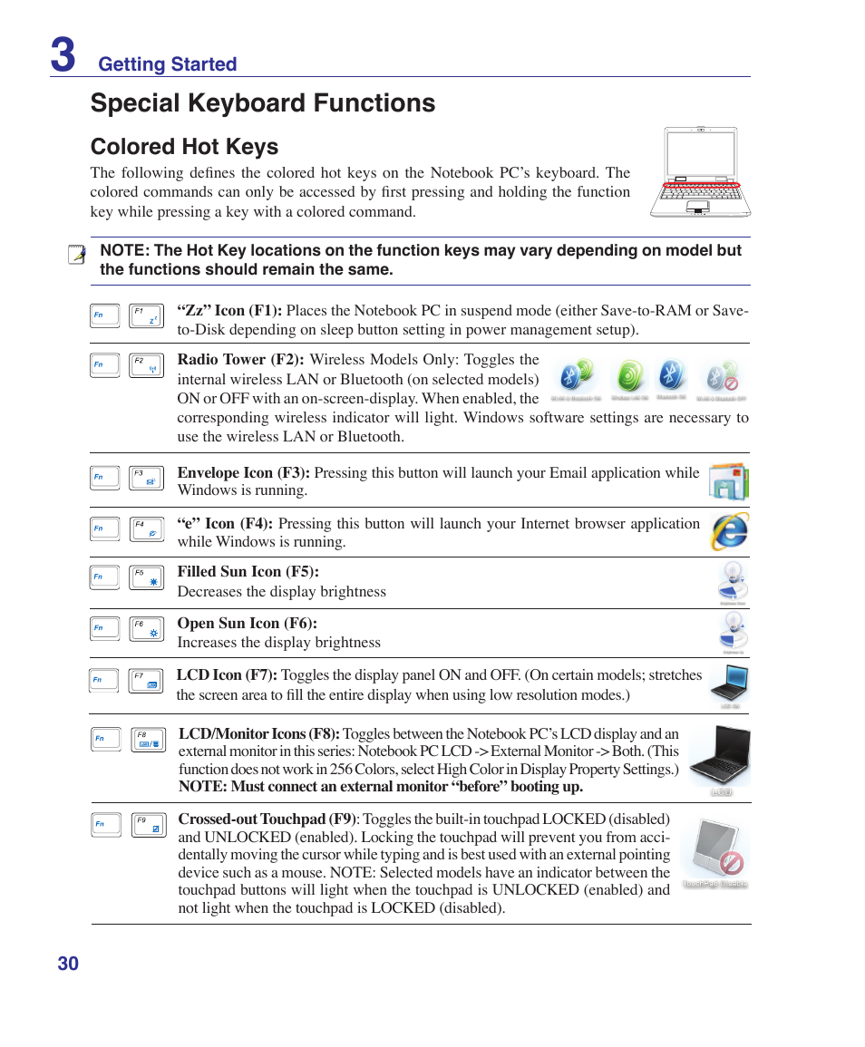 Special keyboard functions, Colored hot keys | Asus Pro60Ve User Manual | Page 30 / 85